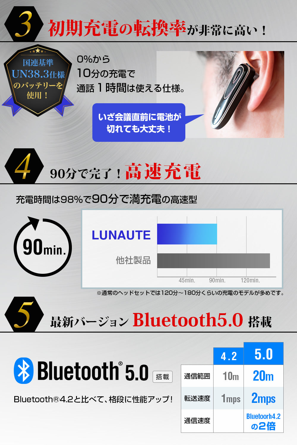 LUNAUTE｜ICD-1007　防水ヘッドセット（片耳イヤホン）　※アウトレット品・箱潰品