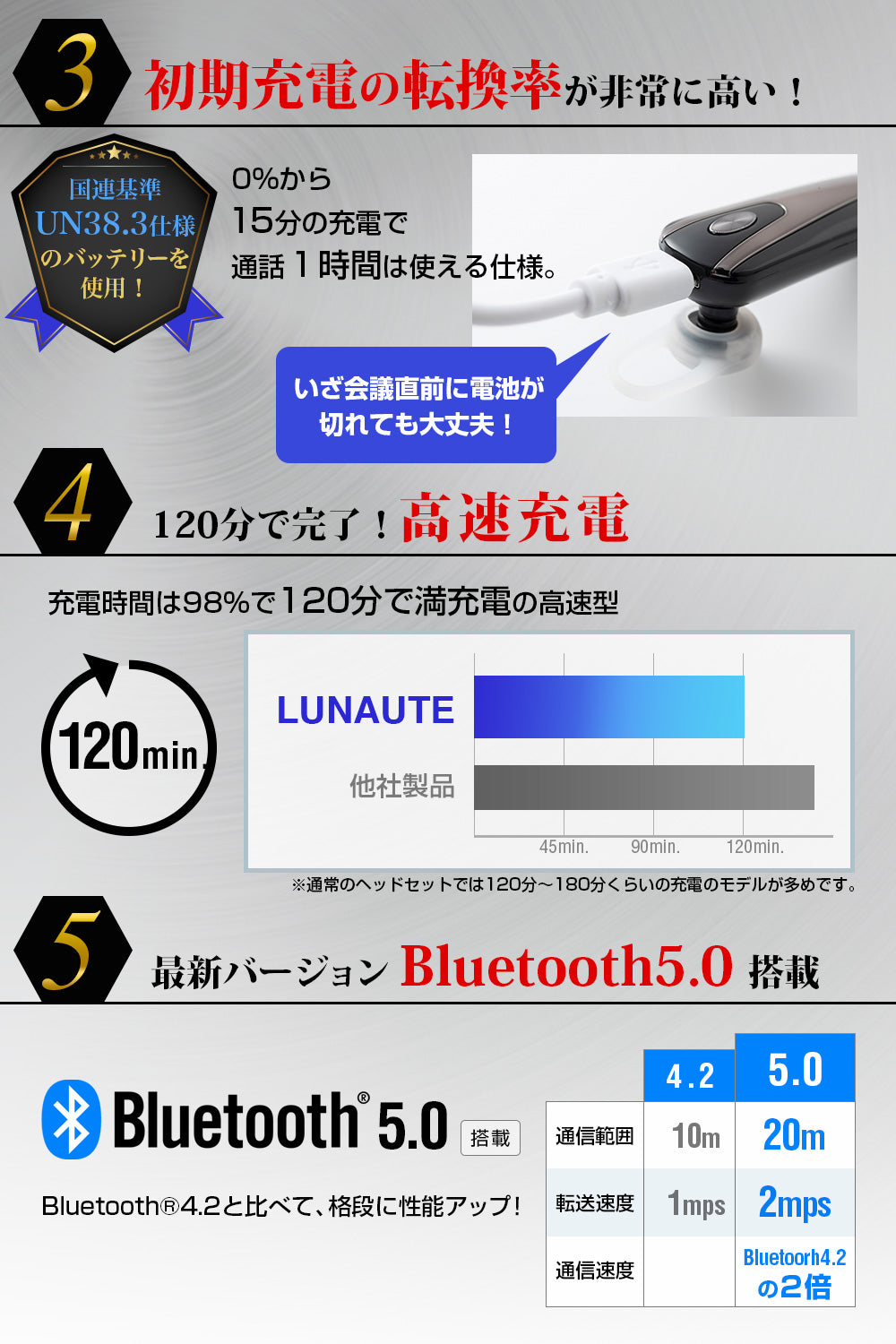 LUNAUTE｜ICD-1008　ヘッドセット（片耳イヤホン）　※アウトレット品・箱潰品